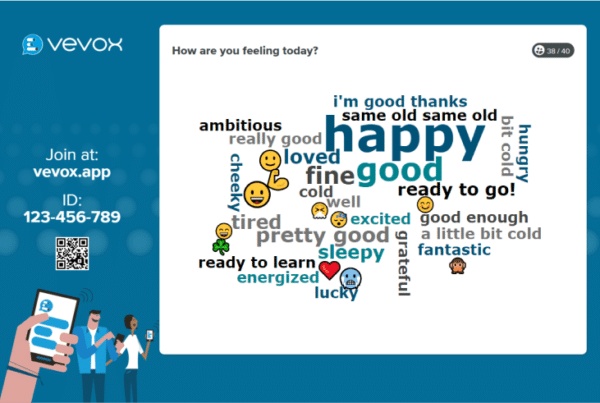 Live polling Word cloud