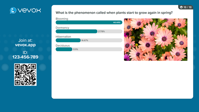 present view MC poll split 1