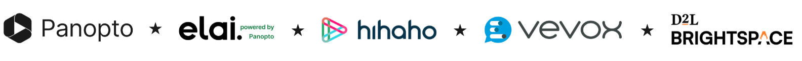 D2L Brightspace ressourcer