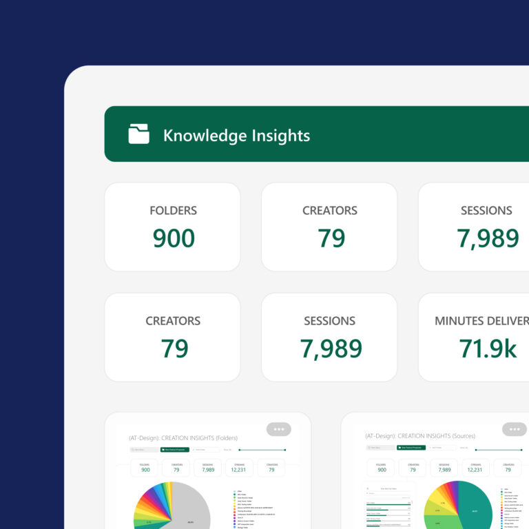 Panopto Knowledge Insights