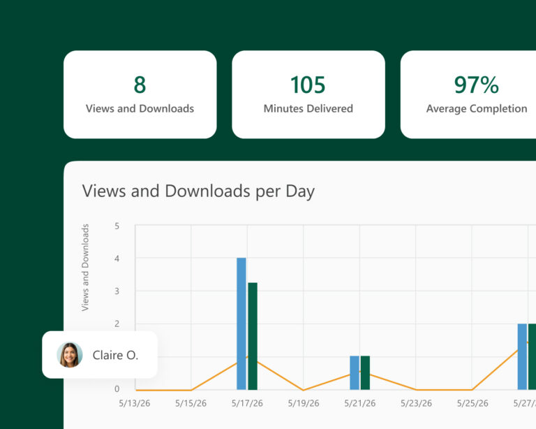 Panopto assessment and comprehension data